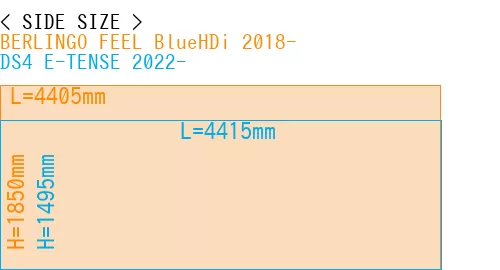 #BERLINGO FEEL BlueHDi 2018- + DS4 E-TENSE 2022-